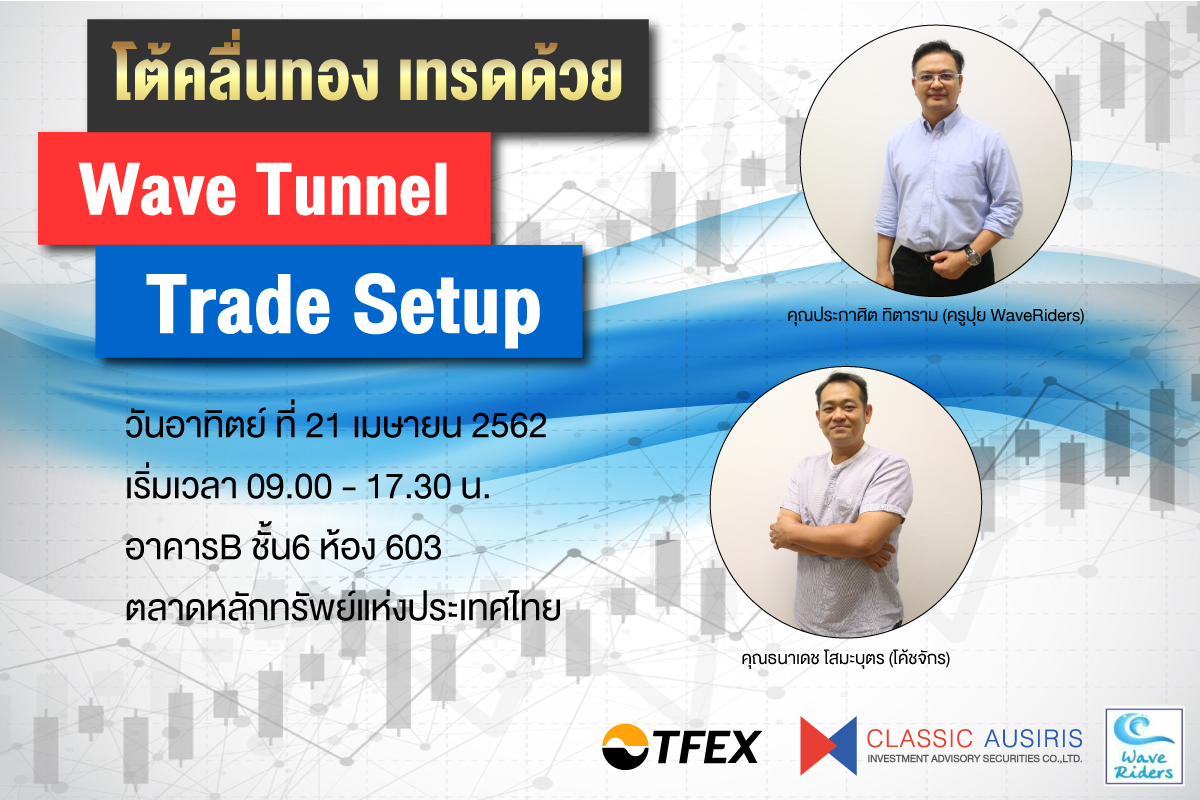 โต้คลื่นทอง เทรดด้วย Wave Tunnel Trade Setup